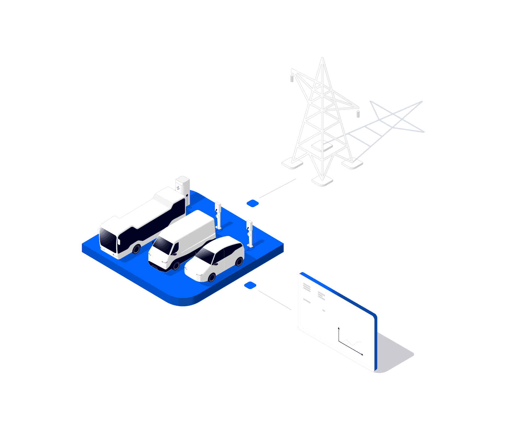 Grafik: Darstellung E-Flotte