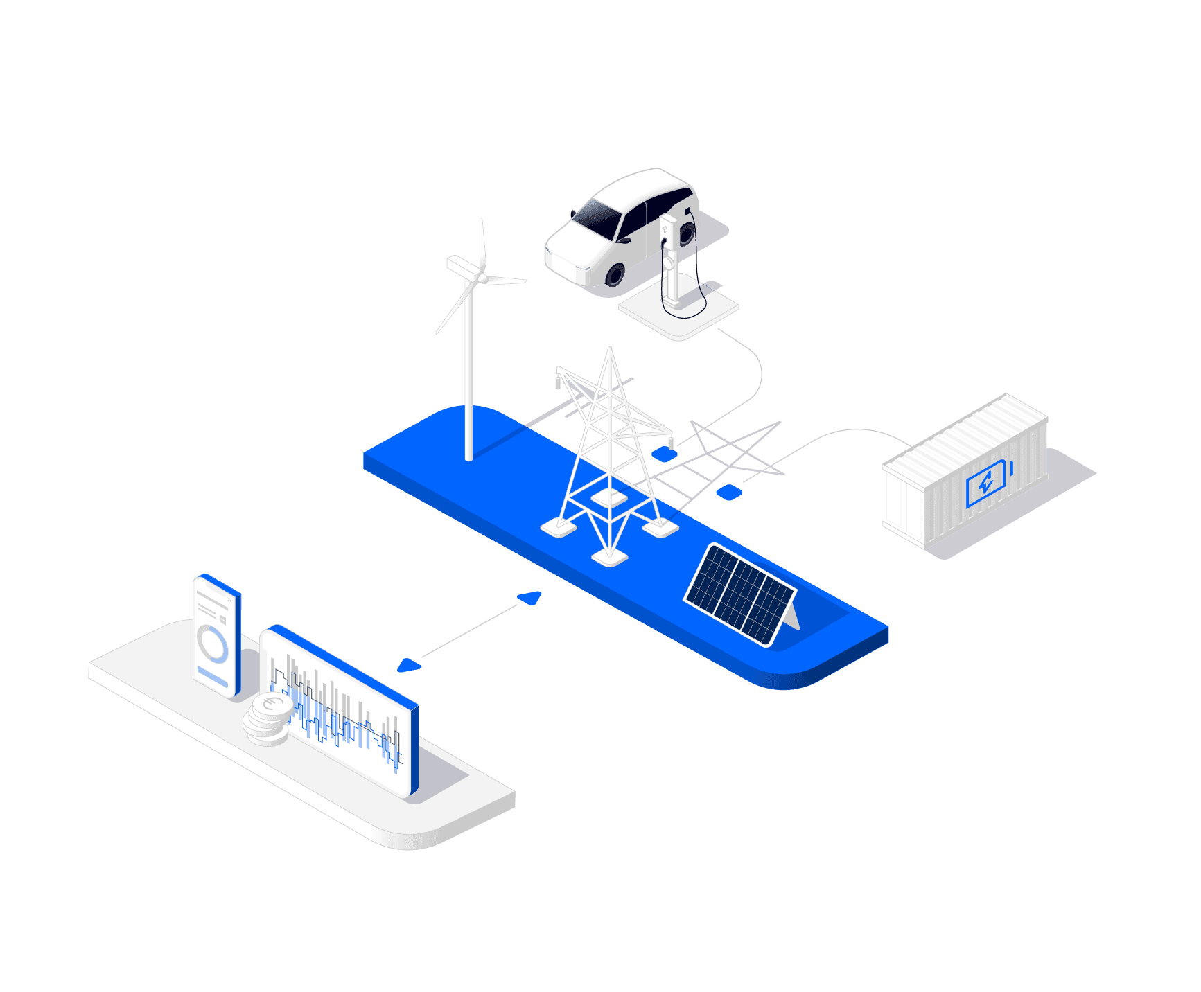 Grafik: Energieversorger
