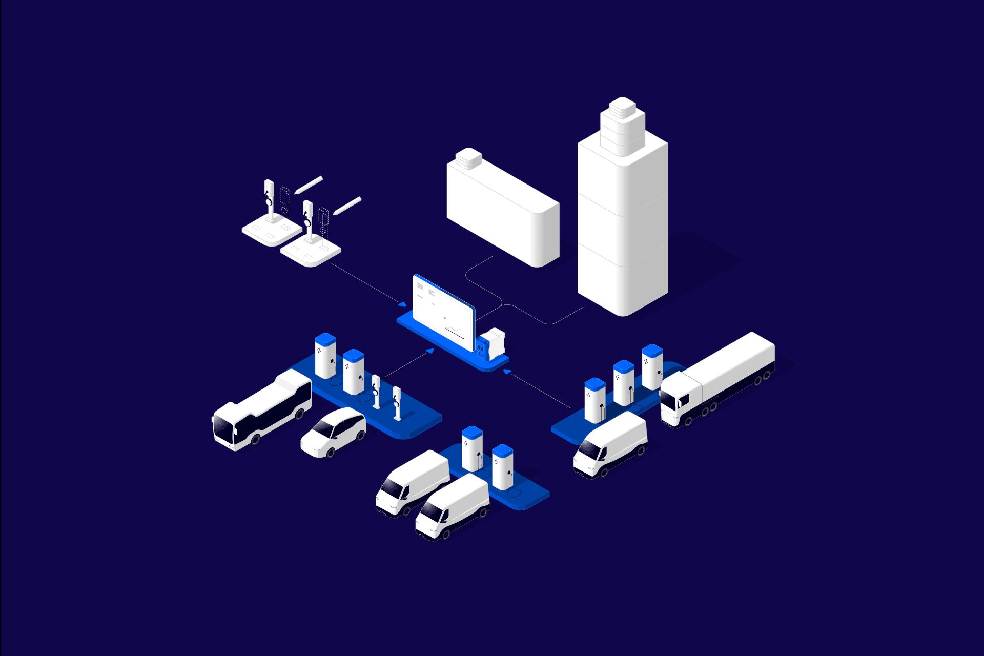 Grafik: Site Erweiterung mit ChargePilot®