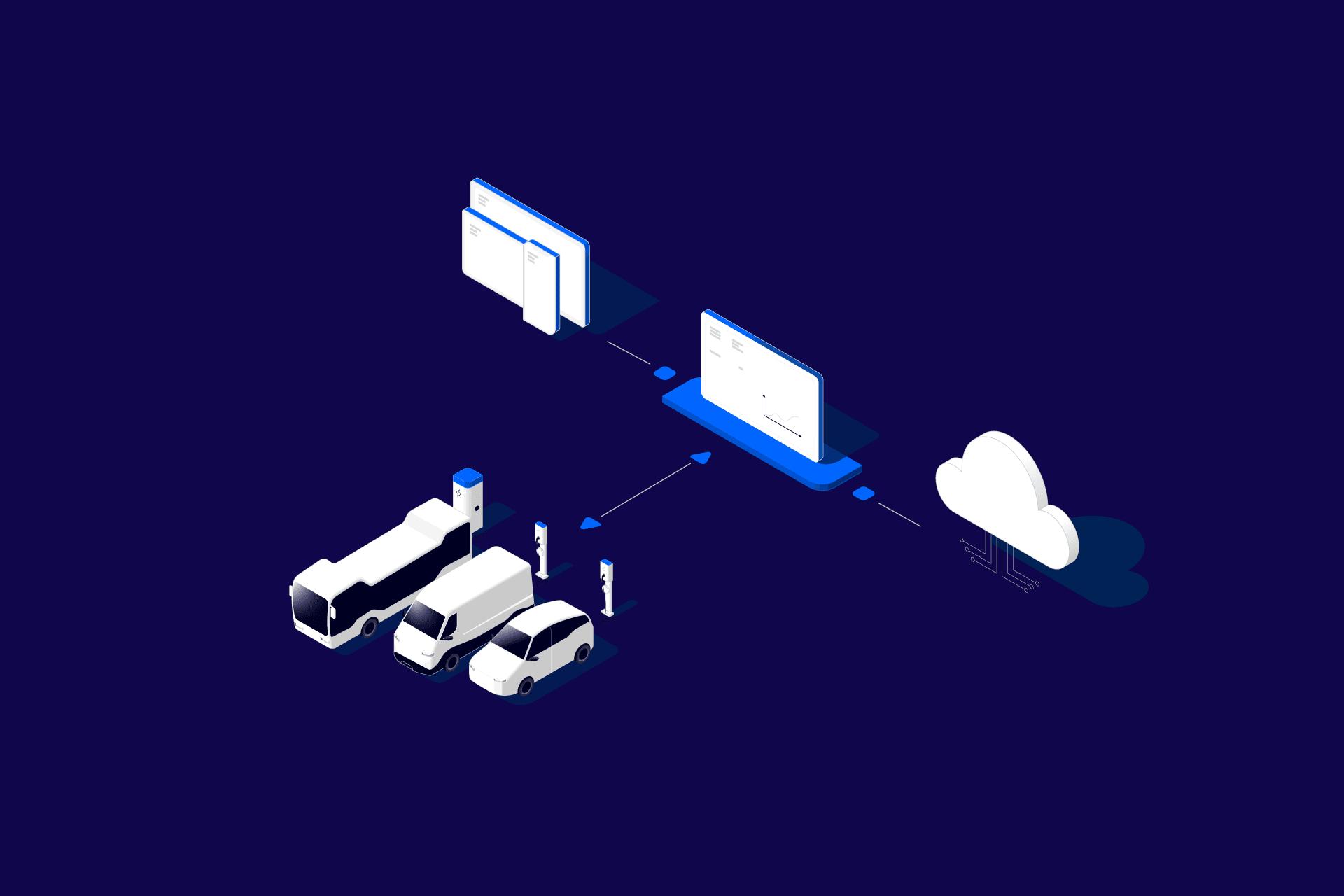 Grafik: ChargePilot® kombiniert mit anderen Systemen