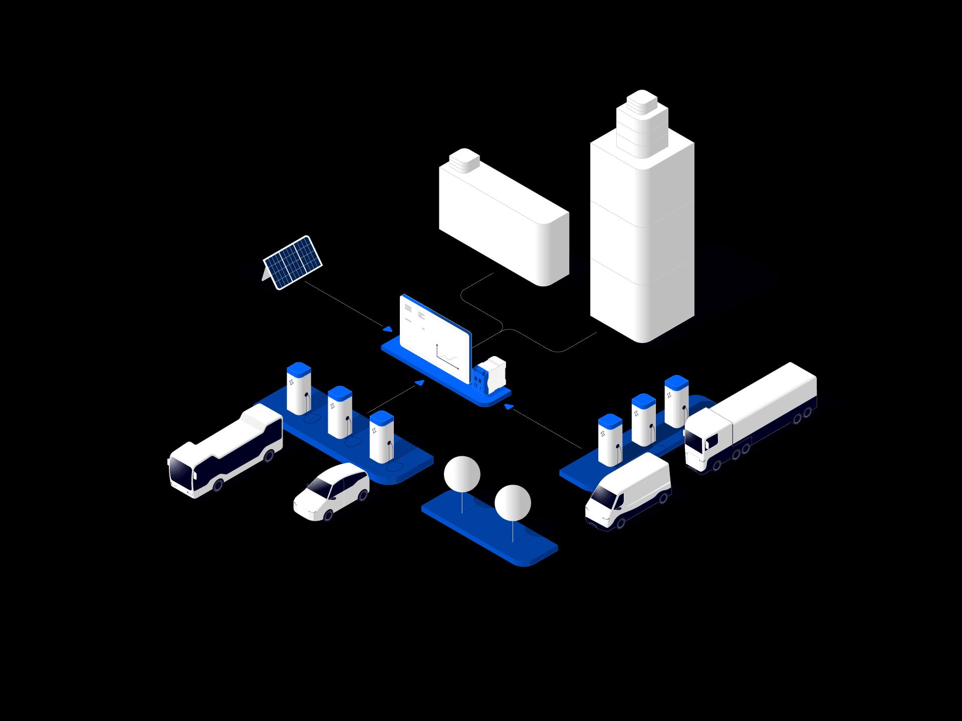 Grafik: ChargePilot® Flotte