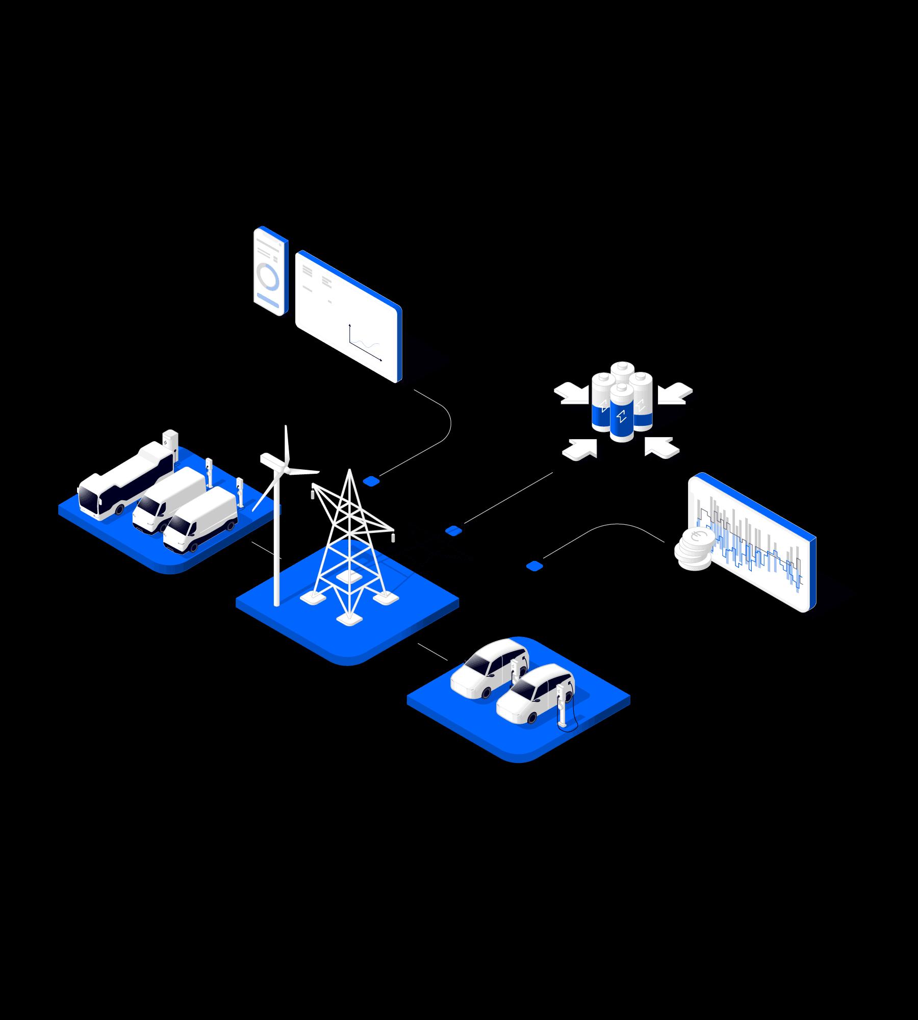 Grafik: Energy Branchen