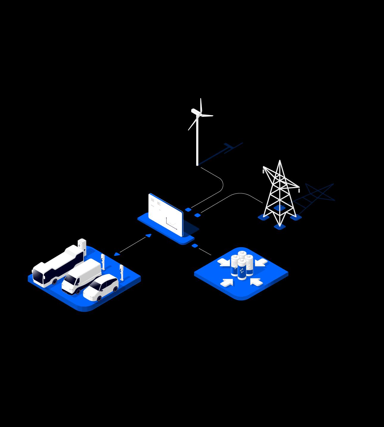 Grafik: FlexibilityCharger