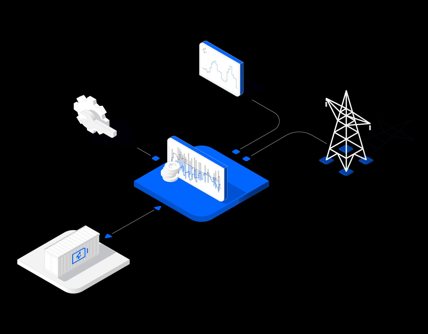 Grafik: Trading as a Service